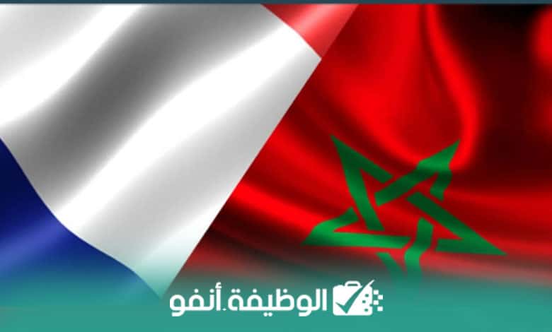 anapec offre d emploi international